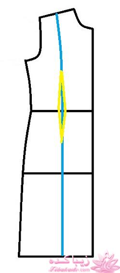 آموزش دوخت مانتو